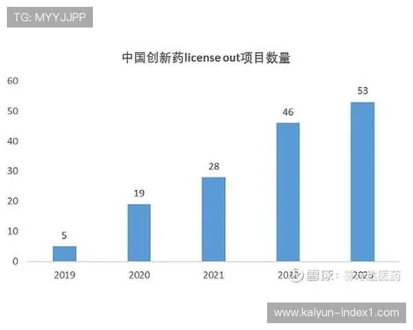 体系建设期的跨国管理能力提升 助力运动员IP在多元文化语境下的软着陆
