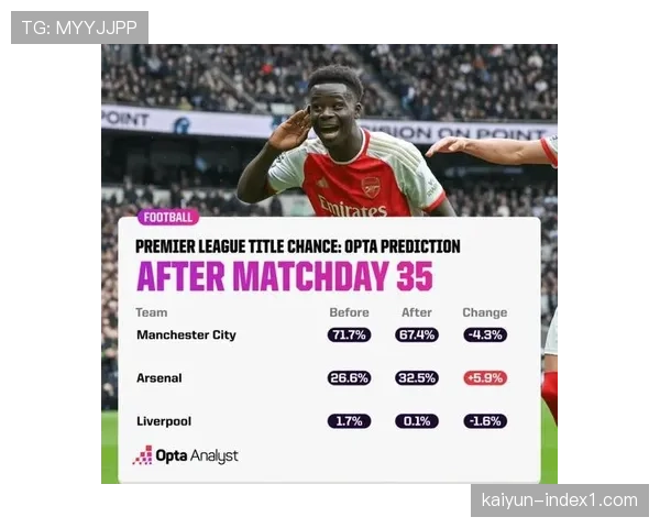 本轮英超争冠格局剧烈震荡 阿森纳曼城分差缩小至两分